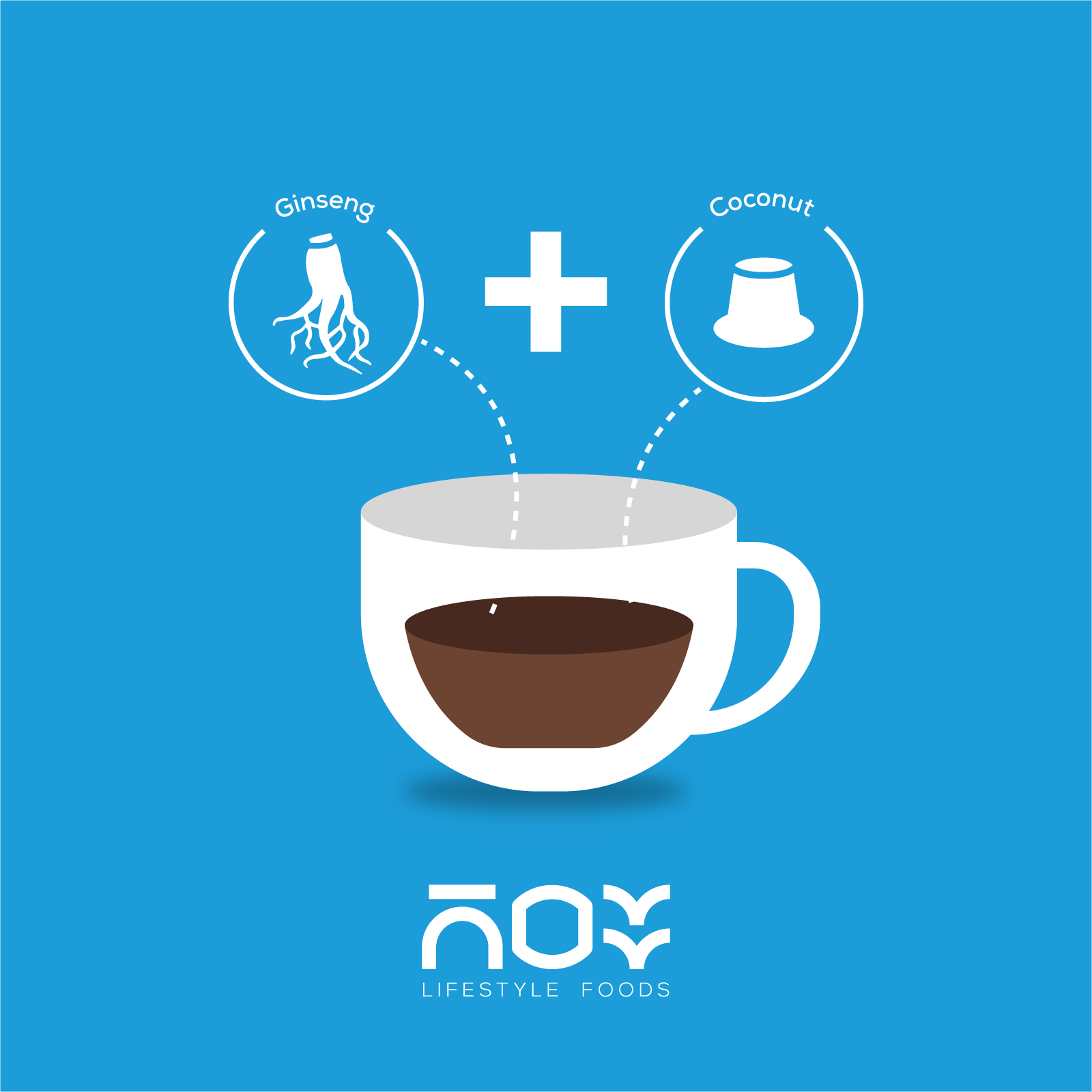 infografia_coconut_insta novv conteudos social media by Making